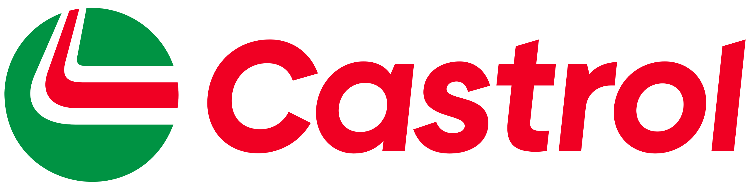 Update function 25 Castrol log moi