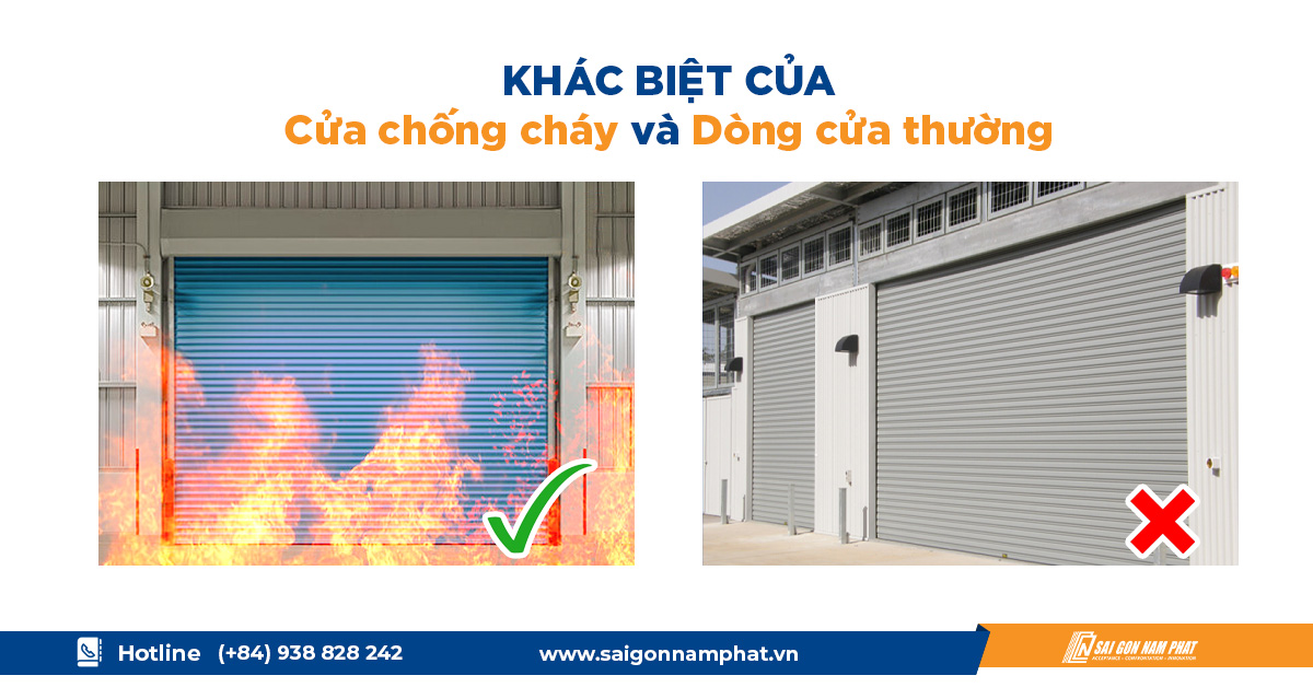 Cửa chống cháy là gì? Hướng dẫn toàn diện về cửa chống cháy 2 Phân biệt giữa cửa chống cháy và cửa thông thường